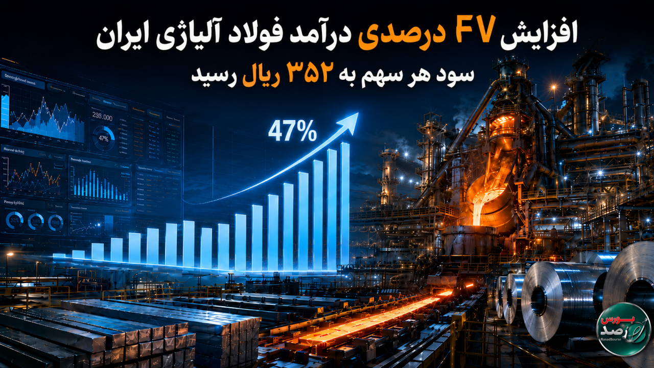 فولاژ ۲.۰۴ همت سود خالص ساخت / افت ۸ درصدی سود در گزارش حسابرسی‌نشده